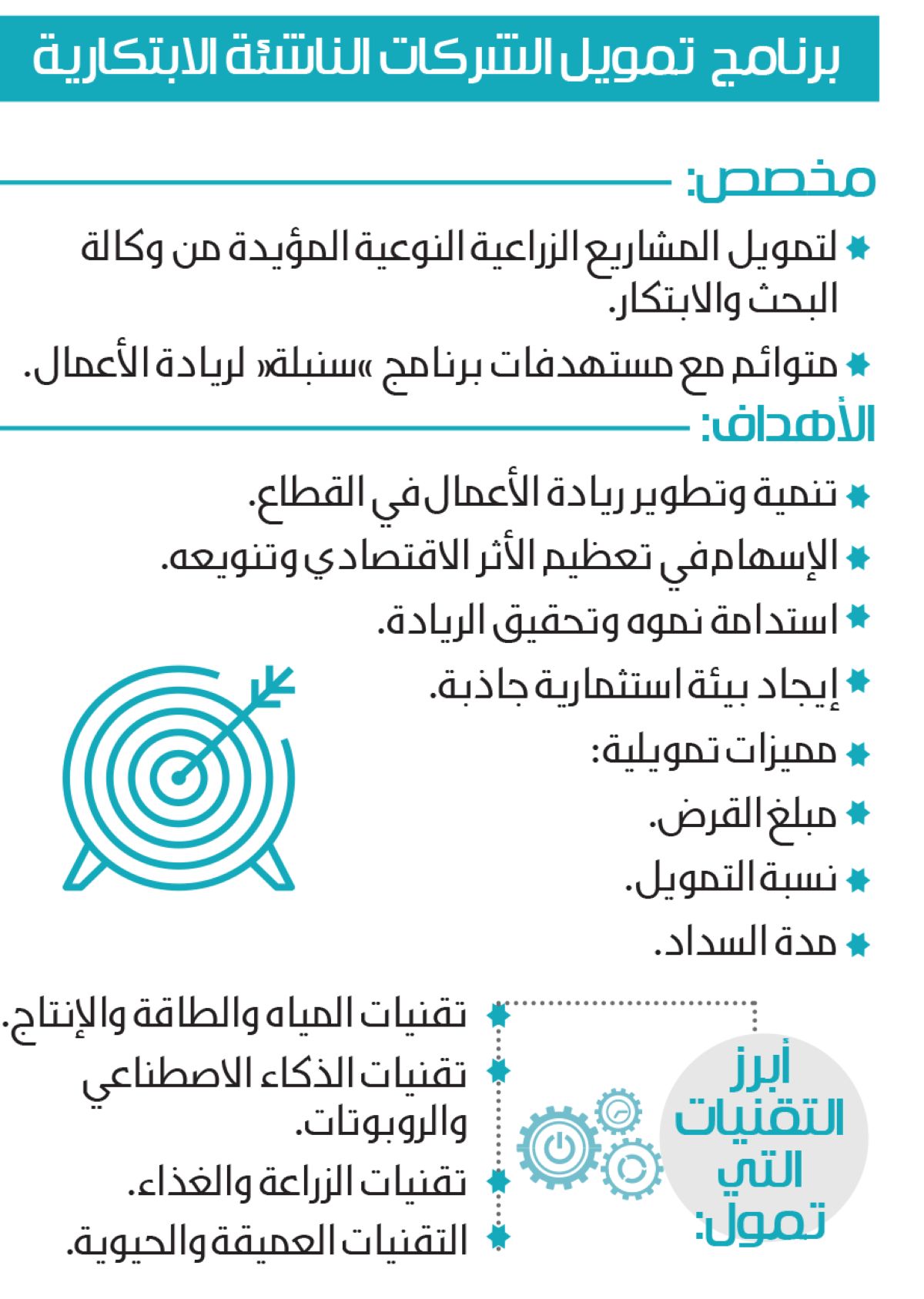 تدشين برنامج تمويل الشركات الناشئة الابتكارية للمشاريع الزراعية النوعية