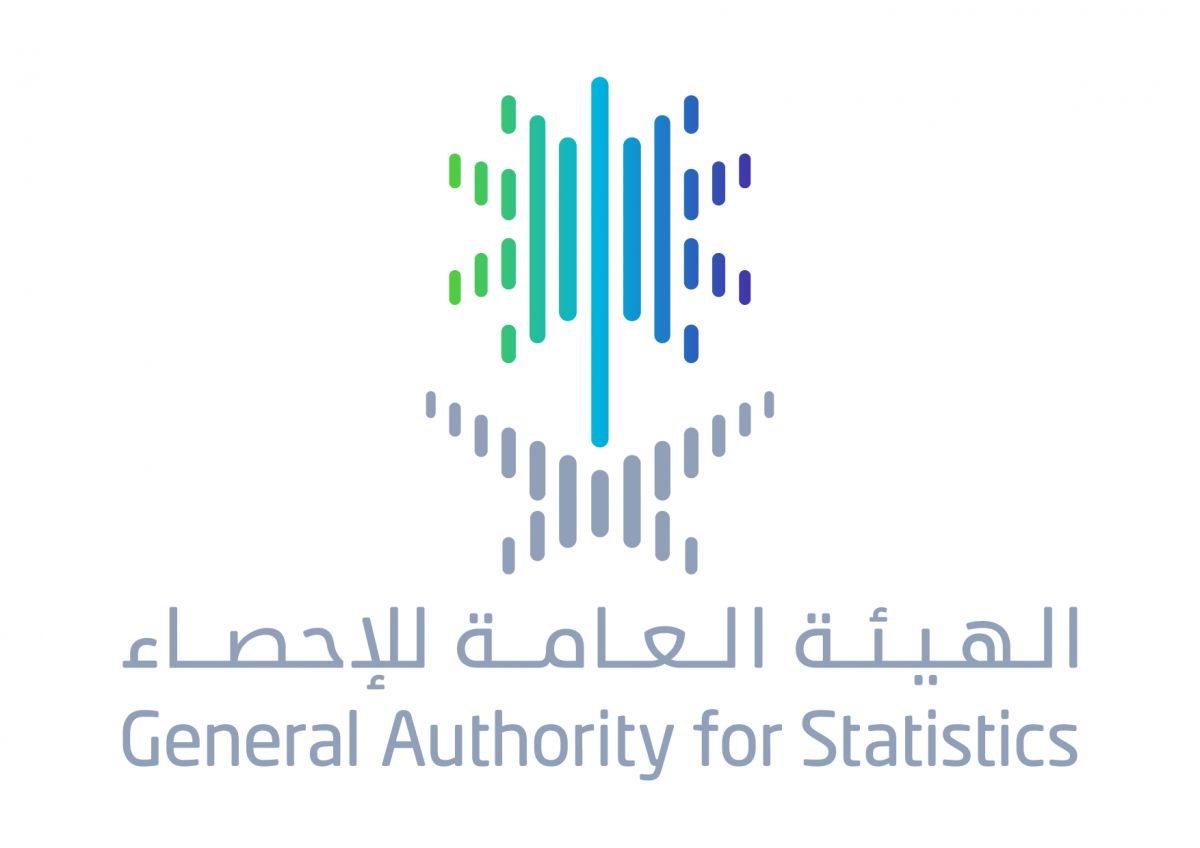 "الإحصاء": التضخم في المملكة يبلغ 1.6٪ في شهر يناير 2024