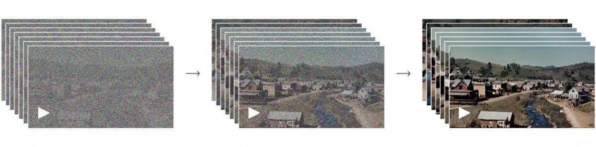 تكنولوجيا: شركة OpenAI تعلن عن Sora.. نموذج الذكاء الاصطناعي الخاص بالنص المولد للفيديو