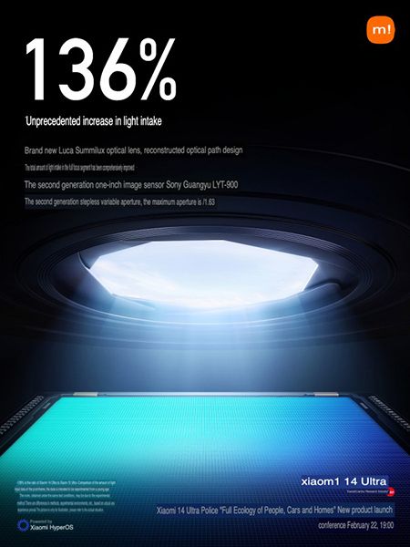 تكنولوجيا: مواصفات كاميرة Xiaomi 14 Ultra ونماذج لصور إلتقطتها عدسات الهاتف
