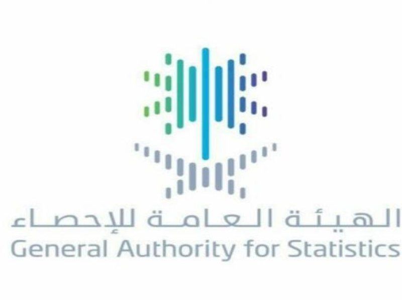 "الإحصاء": 417 مليار ريال فائض الميزان التجاري السعودي خلال العام 2023