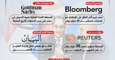 سد الفجوة التمويلية لـ4 سنوات مقبلة.. صفقة رأس الحكمة حديث الوكالات العالمية (إنفوجراف)