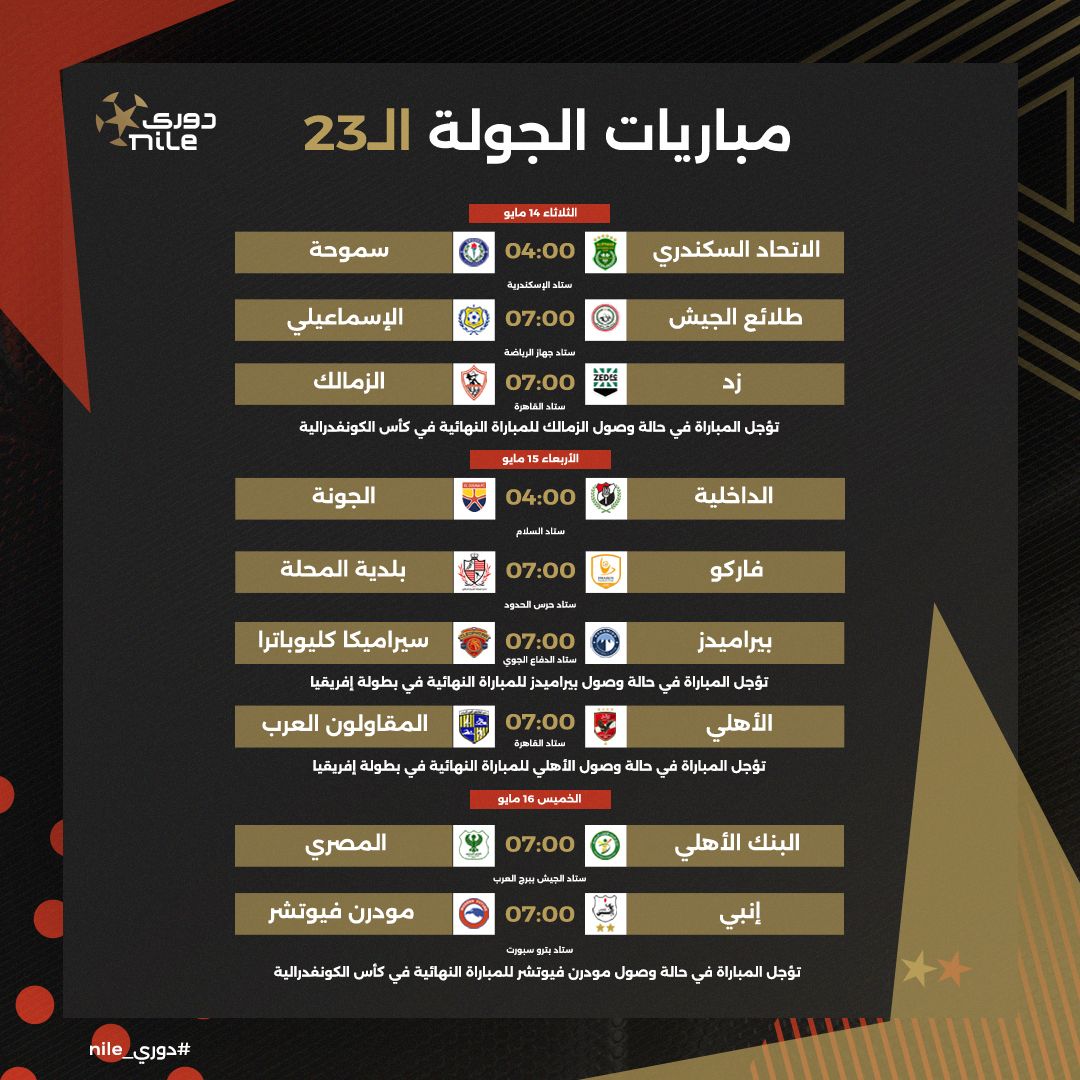 جدول ومواعيد مباريات الدور الثاني ومؤجلات الدوري المصري