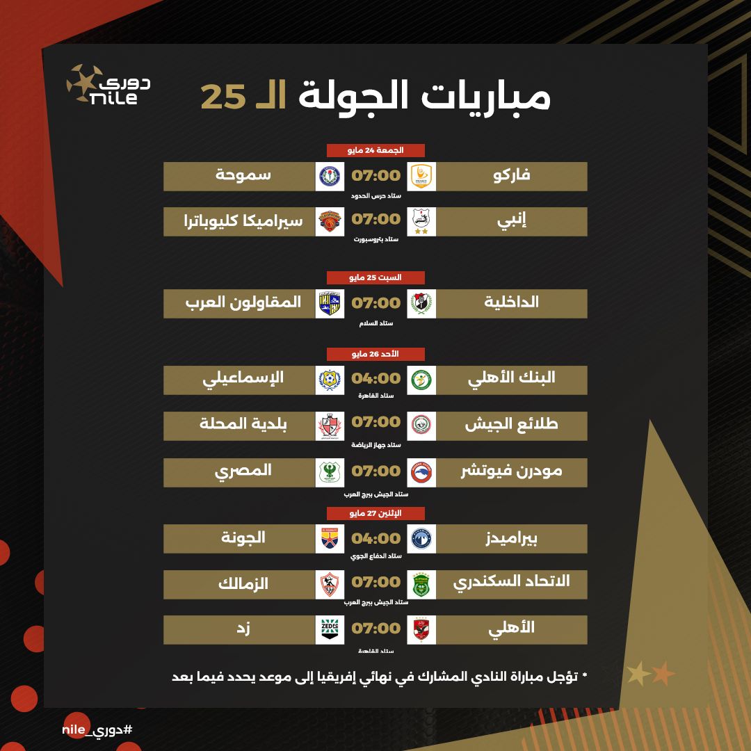 جدول ومواعيد مباريات الدور الثاني ومؤجلات الدوري المصري