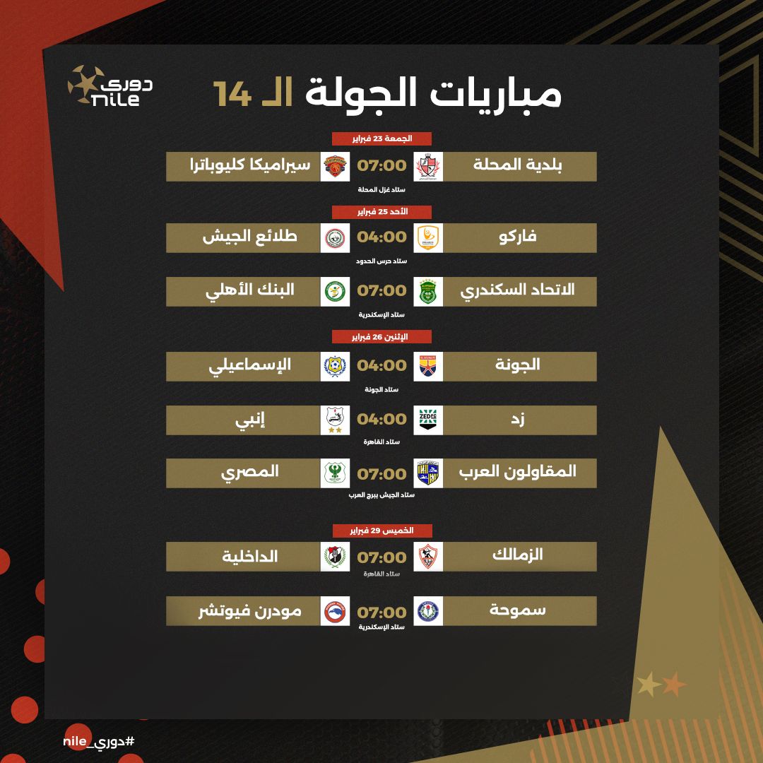 جدول ومواعيد مباريات الدور الثاني ومؤجلات الدوري المصري