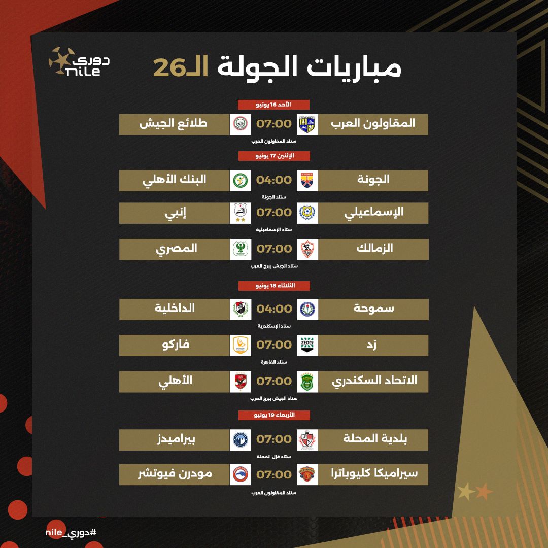 جدول ومواعيد مباريات الدور الثاني ومؤجلات الدوري المصري