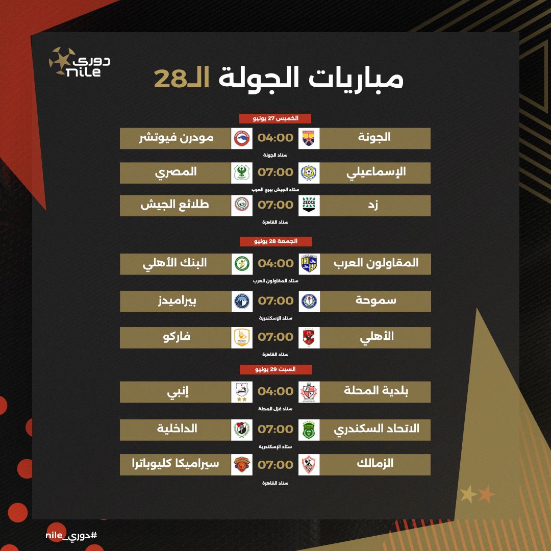 جدول ومواعيد مباريات الدور الثاني ومؤجلات الدوري المصري