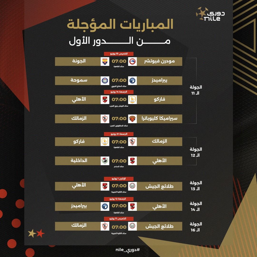 جدول ومواعيد مباريات الدور الثاني ومؤجلات الدوري المصري