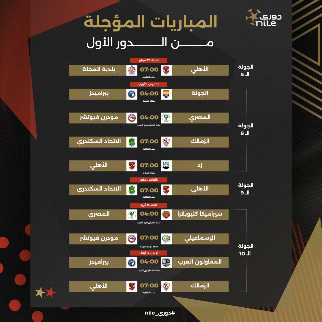 جدول ومواعيد مباريات الدور الثاني ومؤجلات الدوري المصري