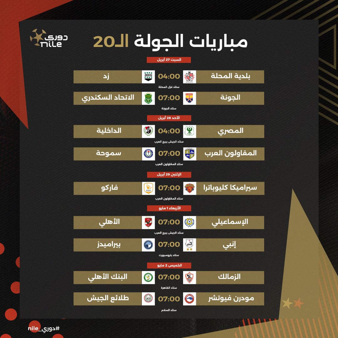 جدول ومواعيد مباريات الدور الثاني ومؤجلات الدوري المصري