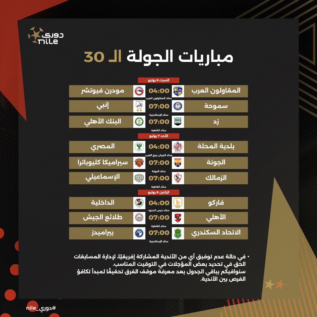جدول ومواعيد مباريات الدور الثاني ومؤجلات الدوري المصري