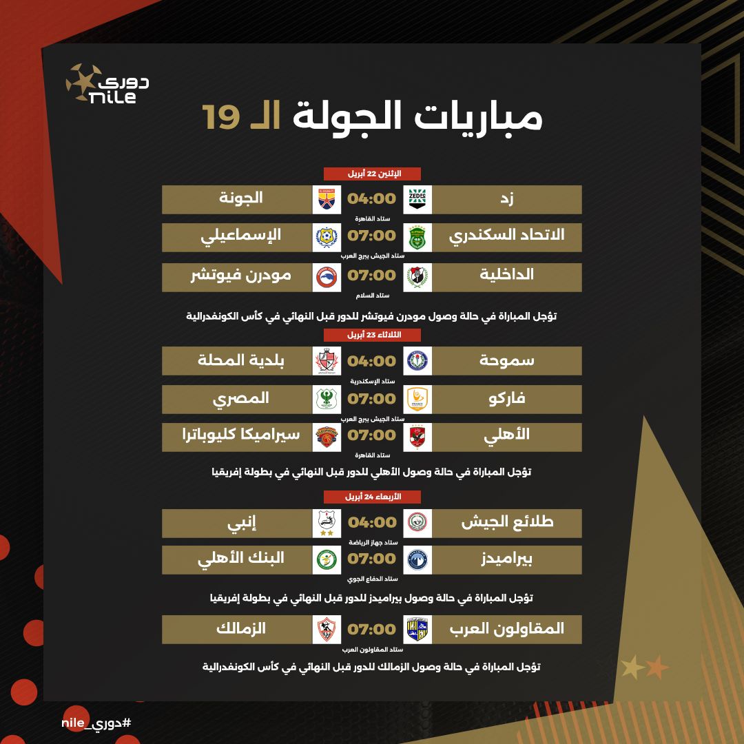 جدول ومواعيد مباريات الدور الثاني ومؤجلات الدوري المصري