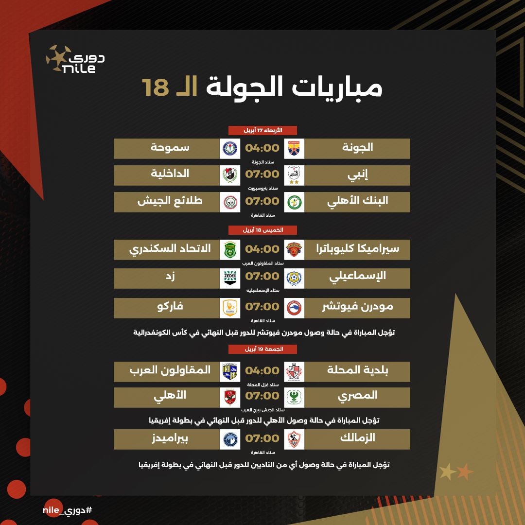 جدول ومواعيد مباريات الدور الثاني ومؤجلات الدوري المصري