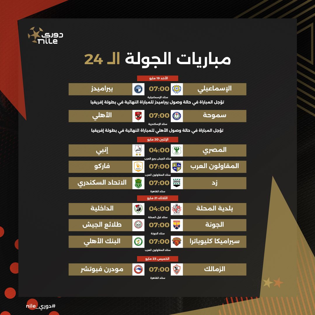 جدول ومواعيد مباريات الدور الثاني ومؤجلات الدوري المصري