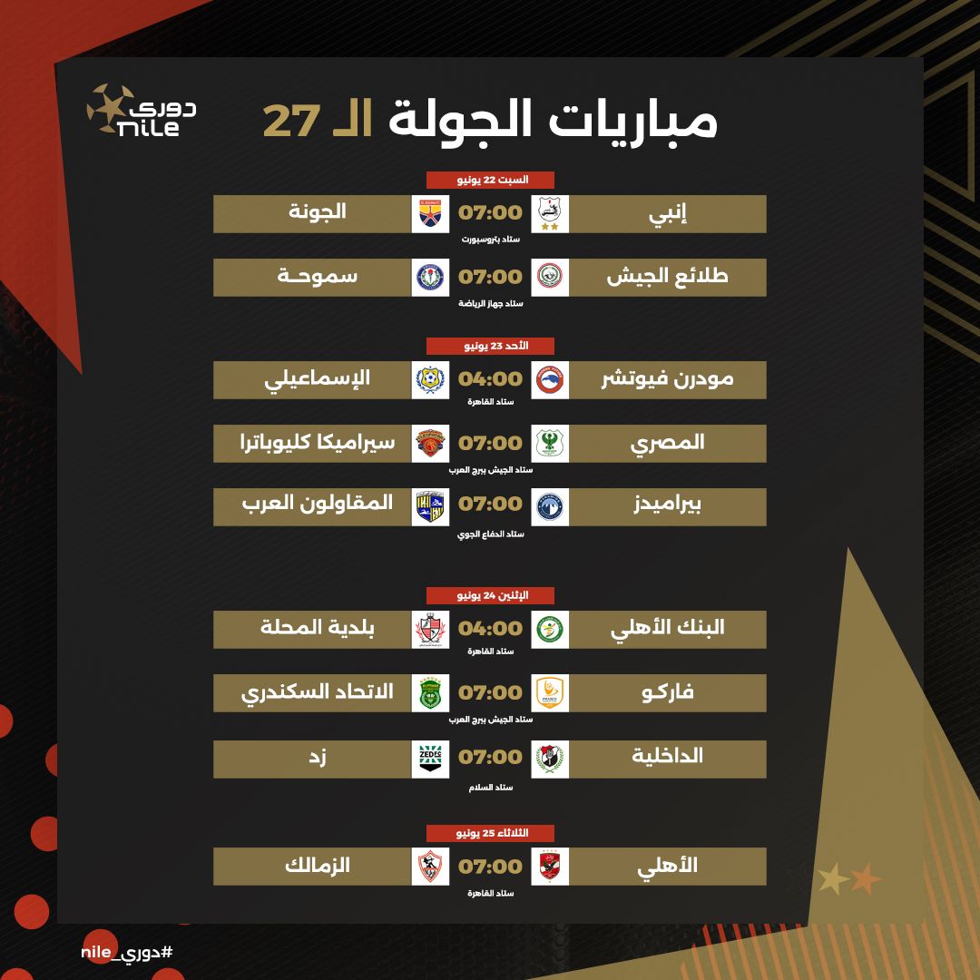 جدول ومواعيد مباريات الدور الثاني ومؤجلات الدوري المصري