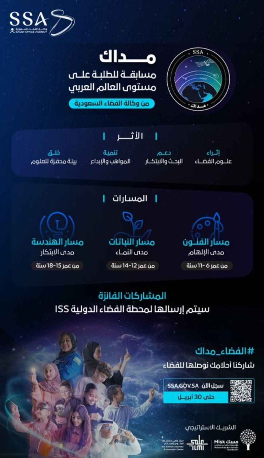 وكالة الفضاء السعودية تُطلق مسابقة "مداك" للطلبة على مستوى العالم العربي