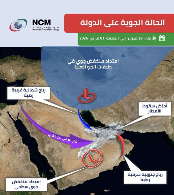 الامارات | حالة جوية لمدة 3 أيام إبتداء من الأربعاء مع فرصة سقوط أمطار