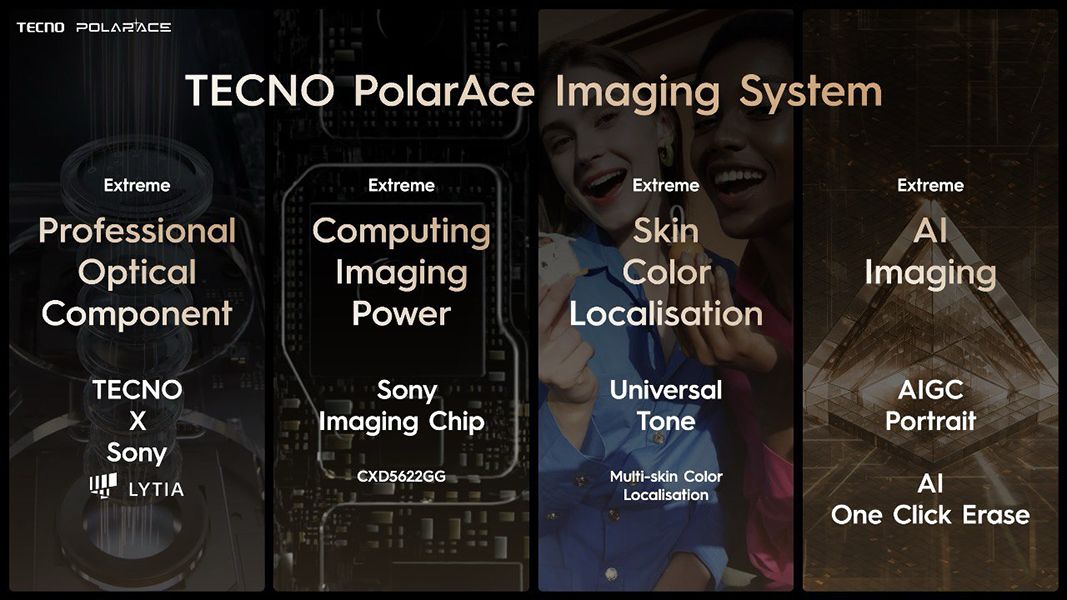 تكنولوجيا: TECNO تطلق نظام التصوير PolarAce الرائد مع شريحة التصوير من سوني في MWC24، ومن المقرر أن يظهر لأول مرة في هاتف CAMON 30 Premier 5G القادم
