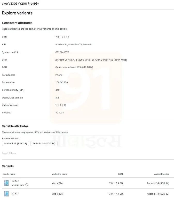 تكنولوجيا: هاتف Vivo Y200 Pro 5G يحصل على شهادة Google Play Console