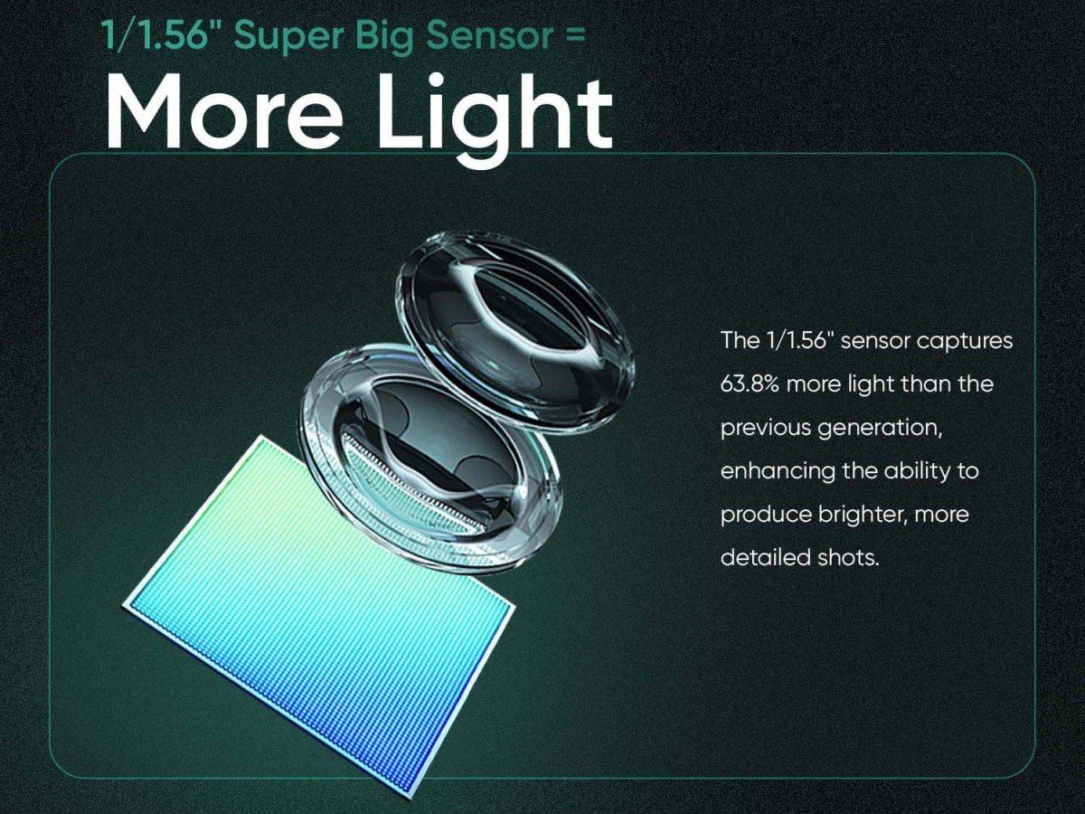 تكنولوجيا: إعلان تشويقي جديد لهاتف Realme Narzo 70 Pro يكشف عن مستشعر Sony IMX890