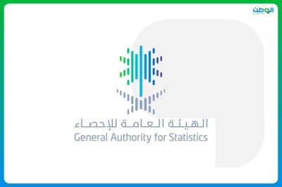 الأرصاد: فرصة لتكوّن السحب الرعدية على 5 مناطق