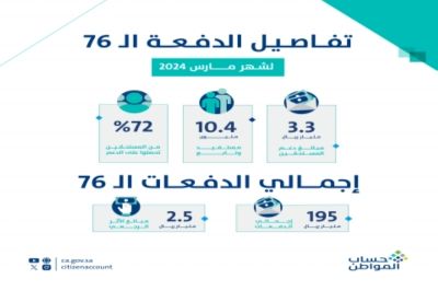 الأرصاد: فرصة لتكوّن السحب الرعدية على 5 مناطق