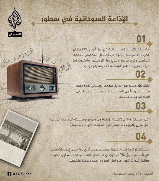 الجزيرة تنشر صورا حصرية تظهر آثار الخراب والدمار الذي خلفته قوات الدعم السريع بمقر الإذاعة والتلفزيون بأم درمان