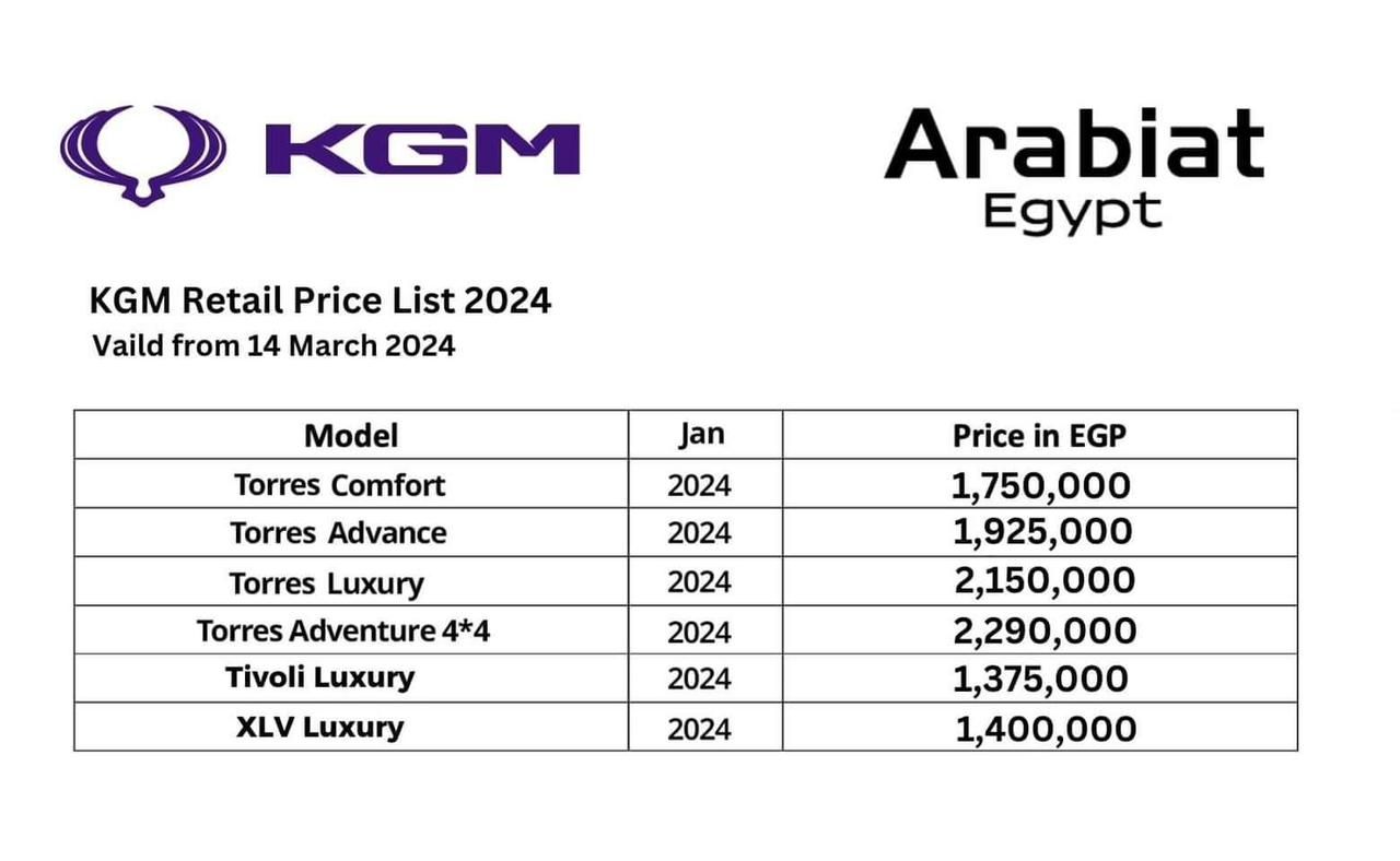 وكيل سانج يونج يُخفض أسعار "توريس" و"تيفولي" 300 ألف جنيه بعد التعويم
