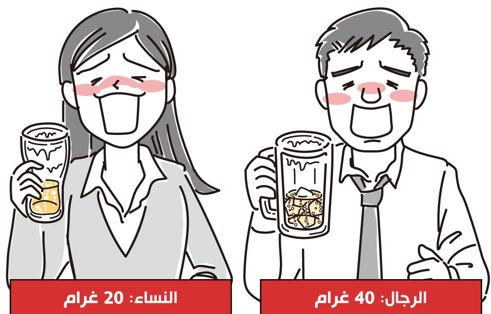 اليابان | وزارة الصحة اليابانية تنشر مبادئ توجيهية خاصة بتناول بالكحول