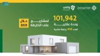 "العامة للعقار" تحدد ضوابط المطورين لبيع وتأجير المشروعات العقارية على الخارطة