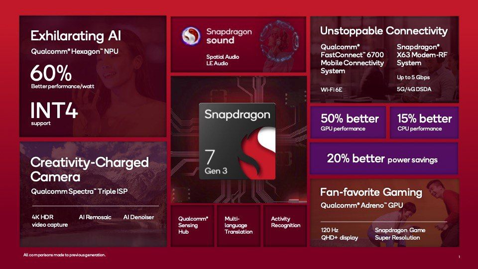 تكنولوجيا: هاتف Meizu 21x قد يحتوي على معالج Snapdragon AI وبطارية سعتها 5500 مللي أمبير