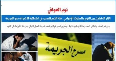 الأثر المتبادل ببن النوم والسلوك الإجرامى.. عن برلمانى