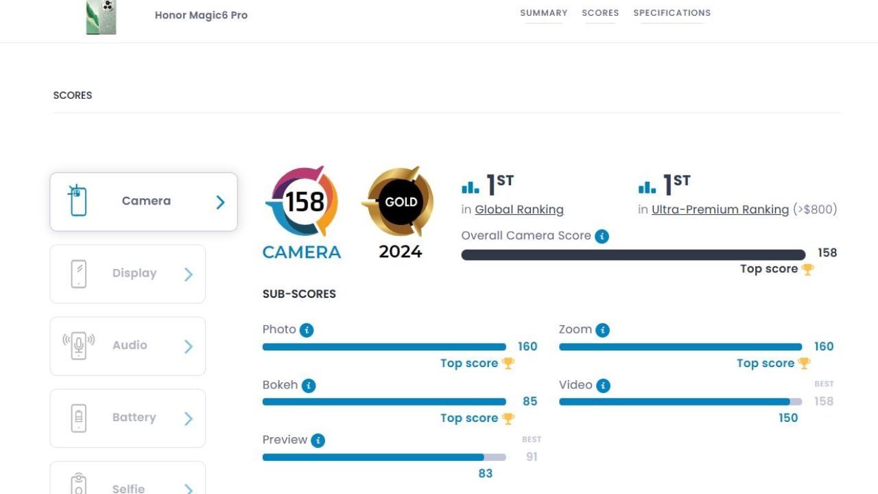 قمة جديدة.. Honor Magic 6 هاتف ذكي يتربع على عرش أفضل كاميرا