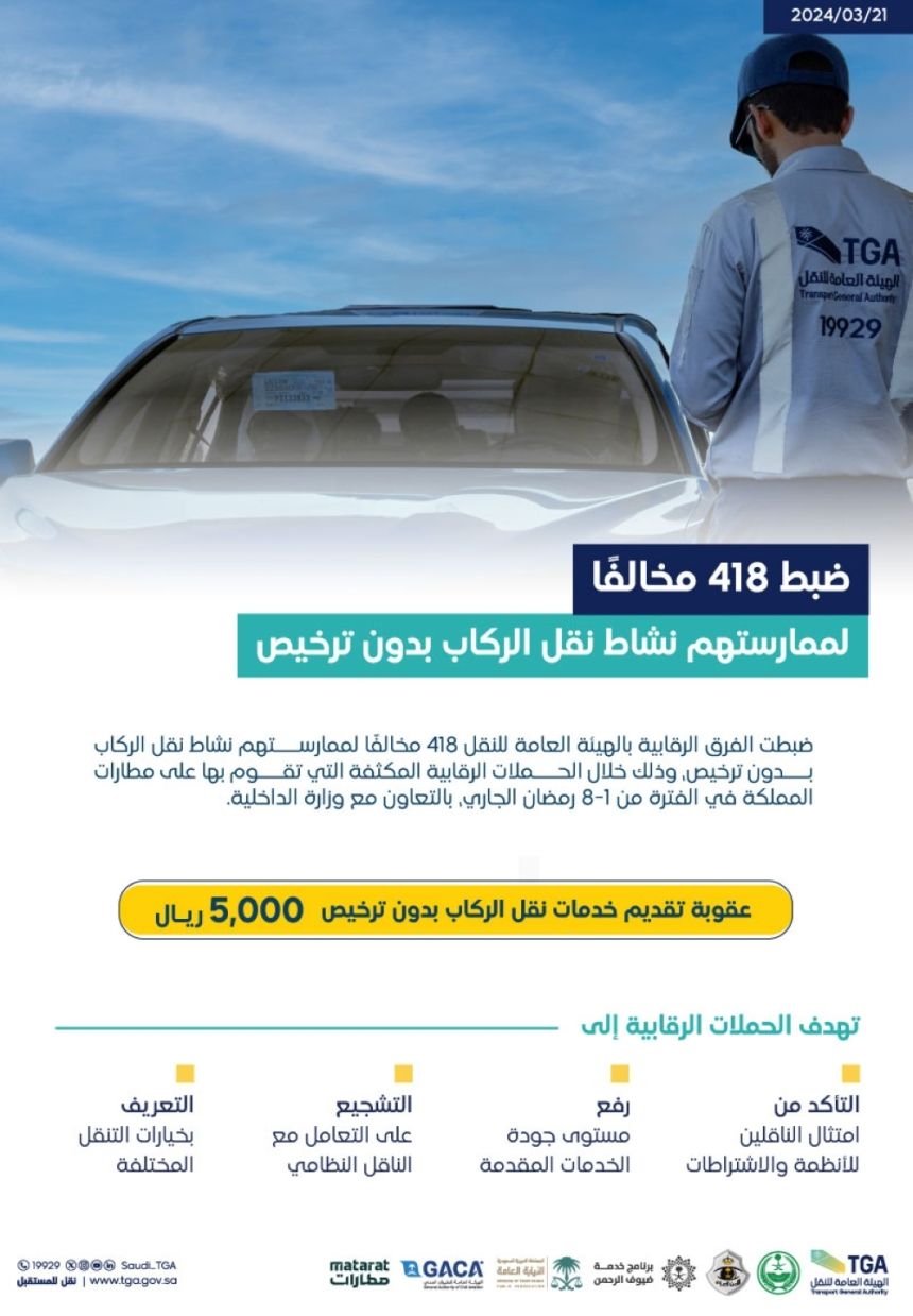 هيئة النقل تضبط 418 مخالفاً لنقل الركاب دون ترخيص