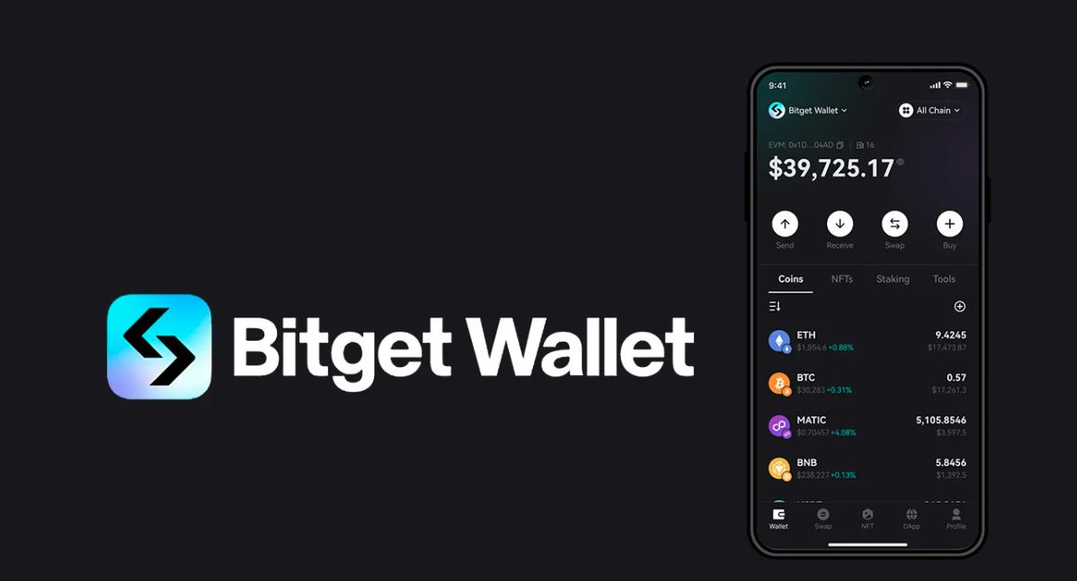 دليل كامل حول الرمز الرقمي BWB