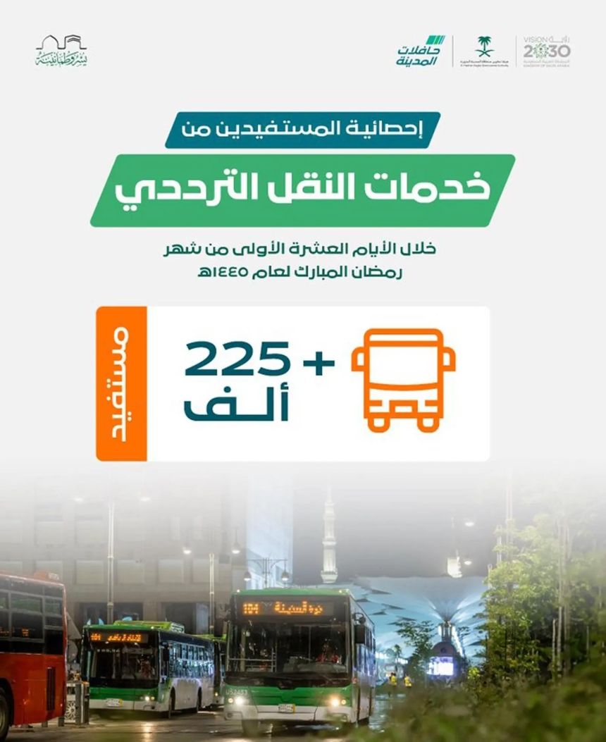 أكثر من 250 ألف مستفيد من خدمات حافلات المدينة خلال 10 أيام