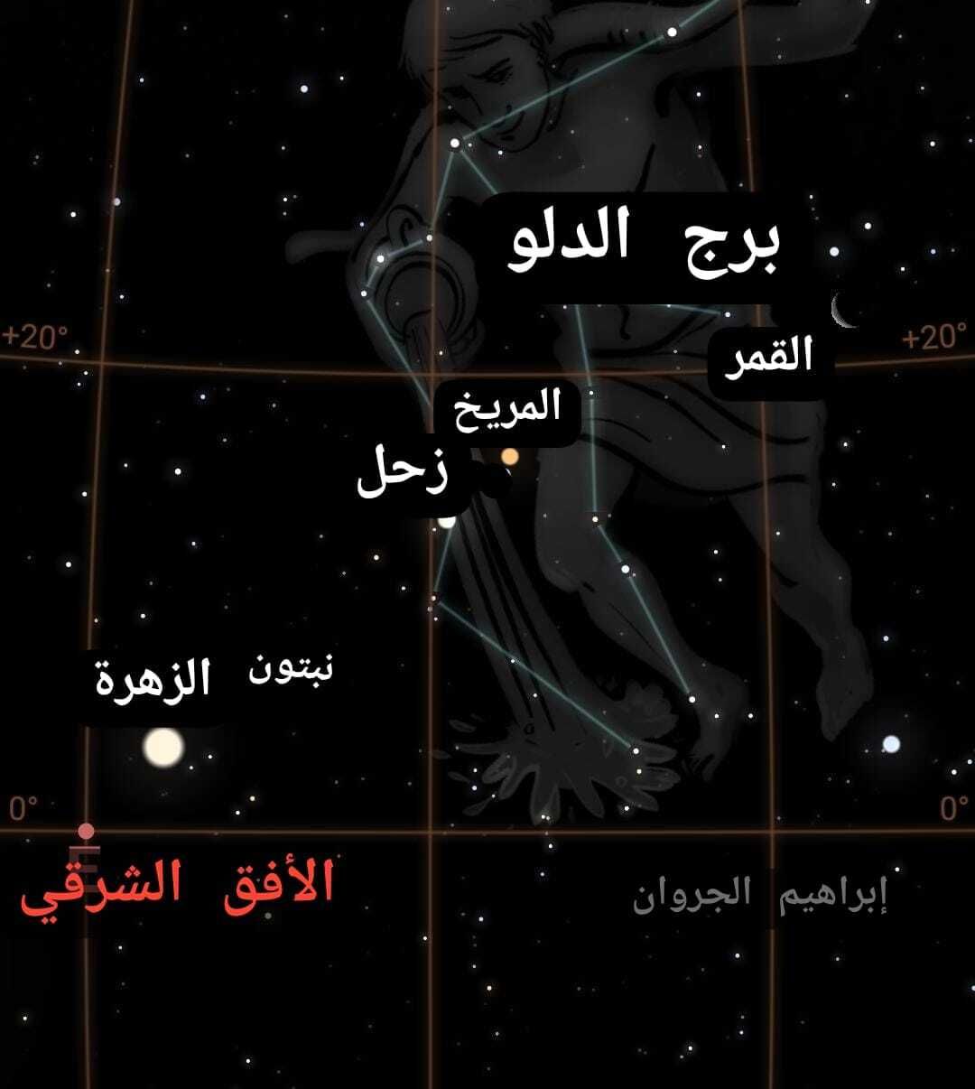 الامارات | سماء الإمارات تشهد ظاهرة "اصطفاف الكواكب " فجر 4 أبريل