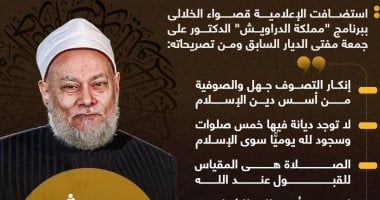 على جمعة يتحدث عن التصوف مع قصواء الخلالى فى مملكة الدراويش.. إنفوجراف
