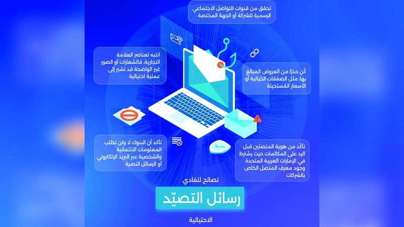 الامارات | «الأمن السيبراني» يحذر من التصيد الاحتيالي عبر «صفقات خيالية»
