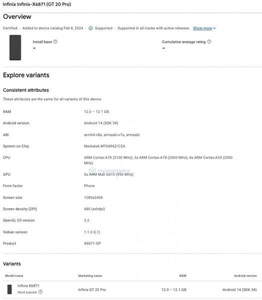 تكنولوجيا: رصد هاتف Infinix GT 20 Pro في منصة جوجل بلاي