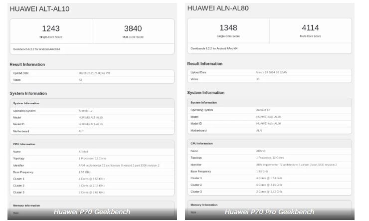 تكنولوجيا: رصد سلسلة Huawei P70 في قاعدة بيانات Geekbench