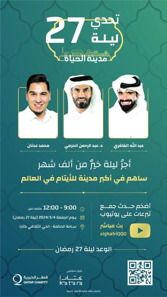 قطر تحشد لبناء أكبر مدينة أيتام في العالم