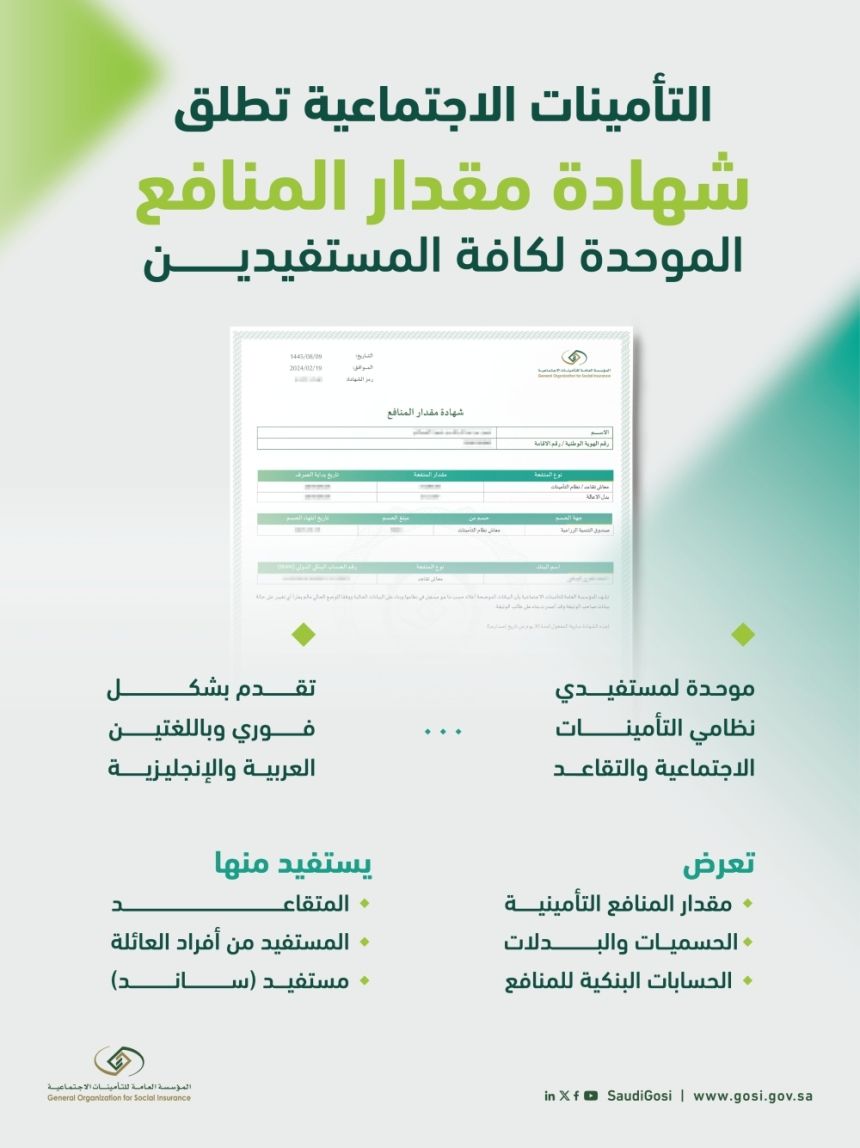 "التأمينات الاجتماعية" تطلق "شهادة مقدار المنافع" الموحدة لجميع المستفيدين