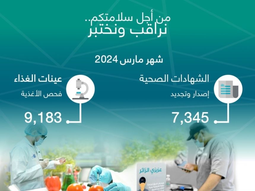 جدة.. إصدار وتجديد 7345 شهادة صحية وفحص 9183 عينة غذاء خلال مارس