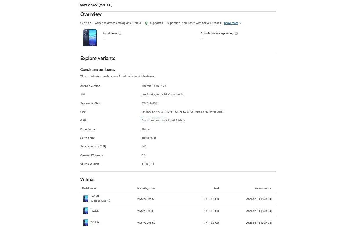 تكنولوجيا: ظهور أجهزة vivo V30 SE و iQOO Pad 2 Pro على قاعدة بيانات Google Play Console