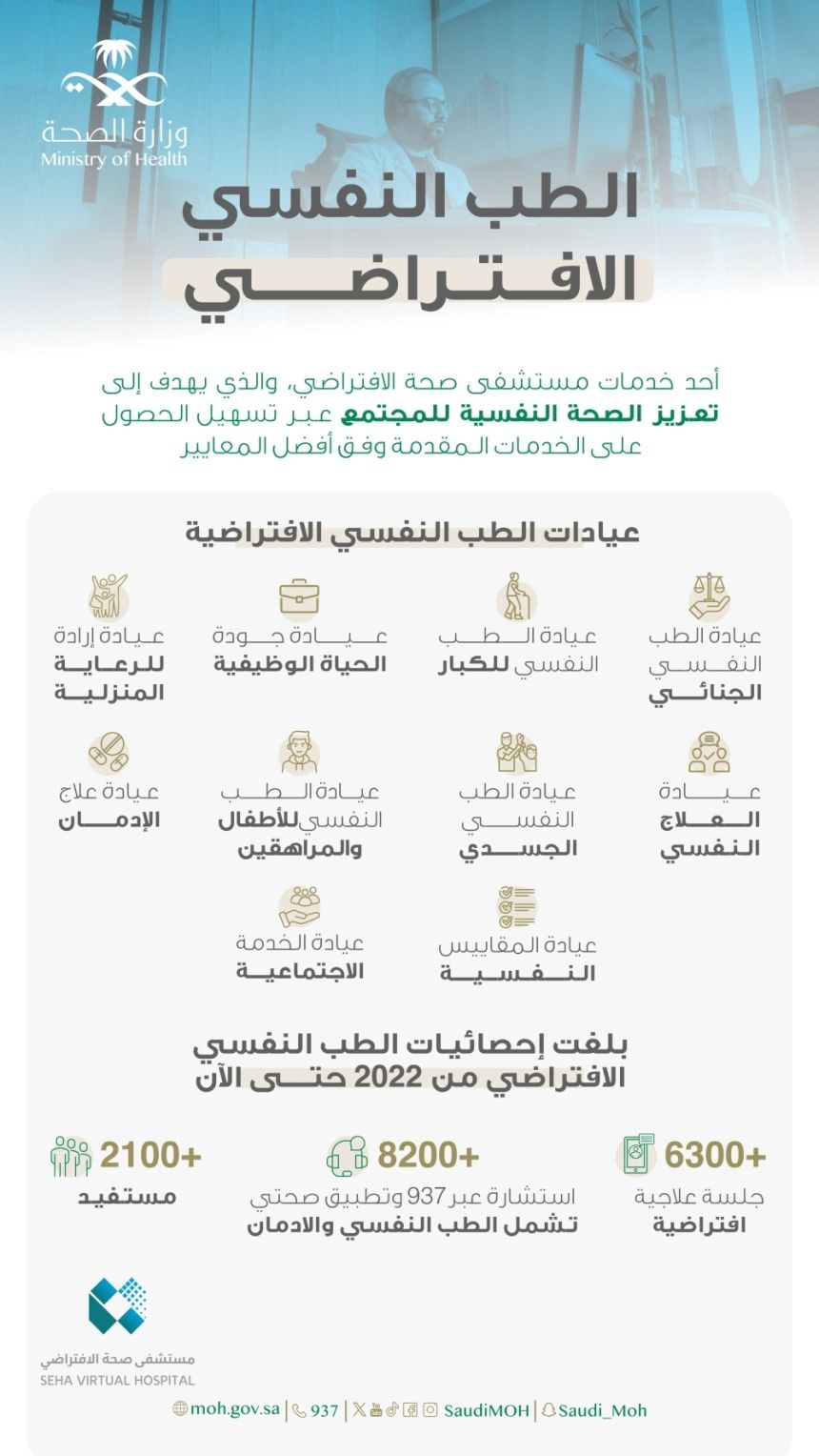 يوم الصحة العالمي.. جهود وإسهامات في تحول القطاع الصحي بالمملكة