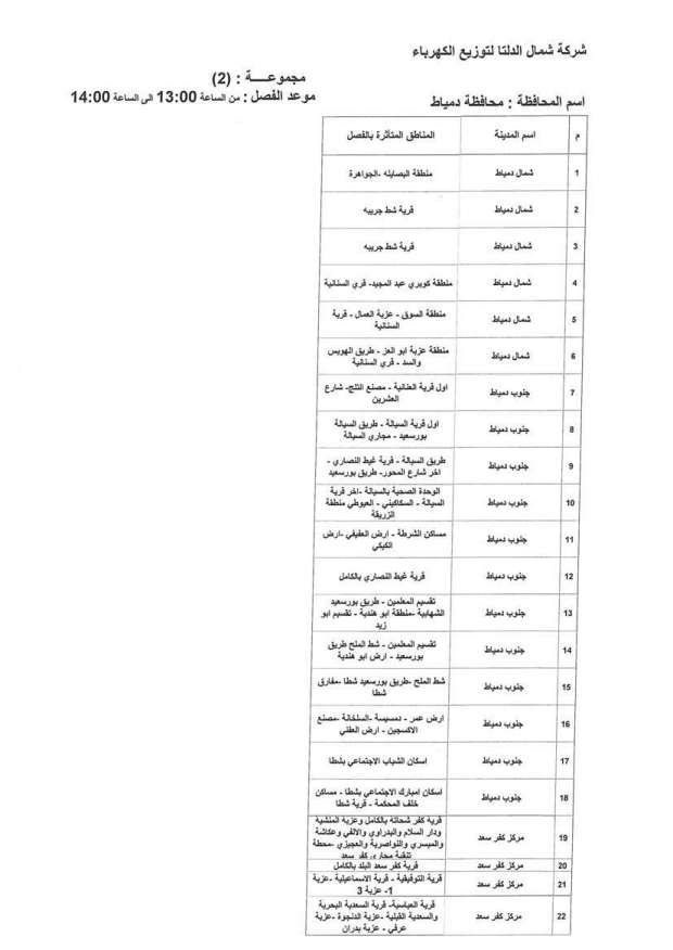 عودة تخفيف الأحمال بعد العيد.. تعرف على التفاصيل ومواعيد انقطاع الكهرباء الجديدة