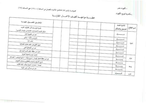 عودة تخفيف الأحمال بعد العيد.. تعرف على التفاصيل ومواعيد انقطاع الكهرباء الجديدة