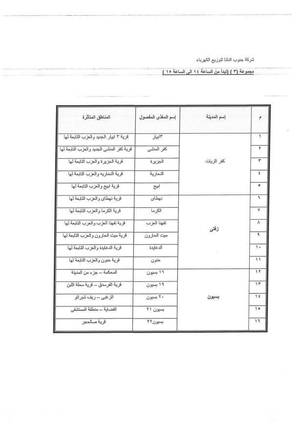 عودة تخفيف الأحمال بعد العيد.. تعرف على التفاصيل ومواعيد انقطاع الكهرباء الجديدة