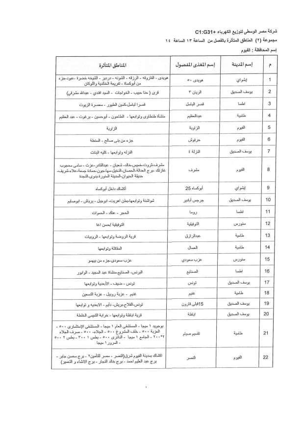 عودة تخفيف الأحمال بعد العيد.. تعرف على التفاصيل ومواعيد انقطاع الكهرباء الجديدة